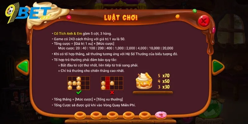 Mẹo chơi Slot 9BET hiệu quả, gia tăng cơ hội thắng